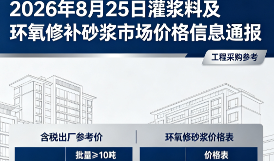 曲阳2026年8月25日灌浆料及环氧修补砂浆市场价格信息通报